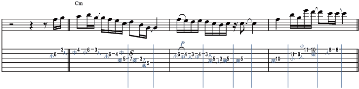 11thから始まるフレーズ
