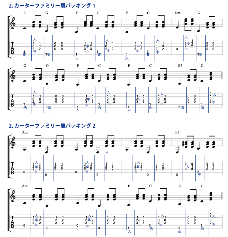 ２）カーターファミリー風バッキング1