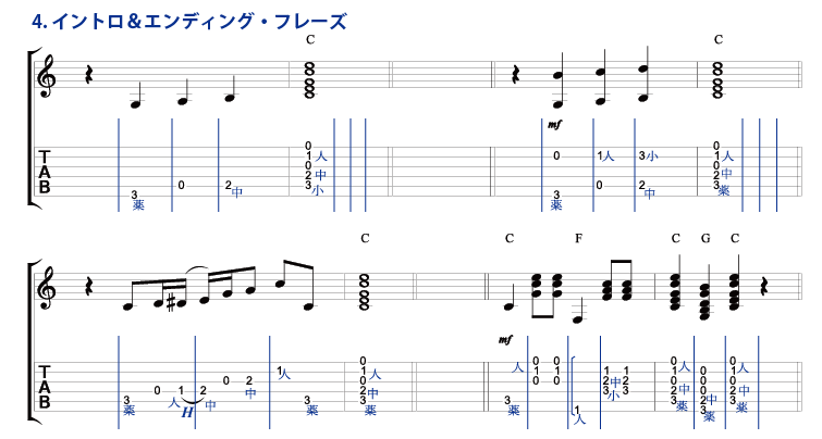 ４）イントロ＆エンディング・フレーズ