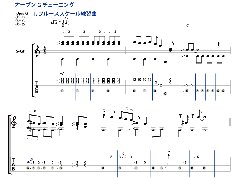 １）ブルーススケール練習曲