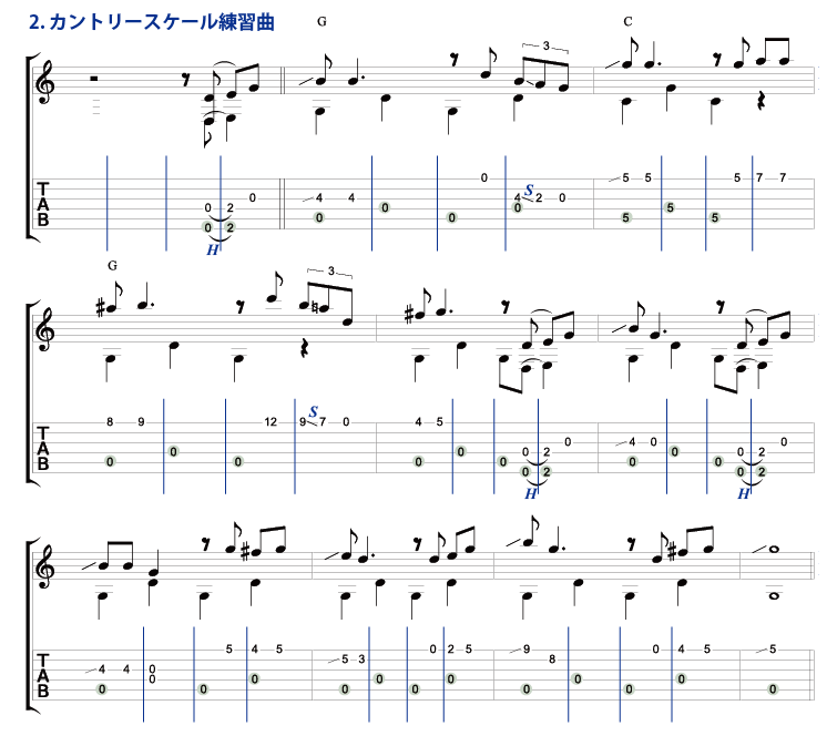２）カントリースケール練習曲