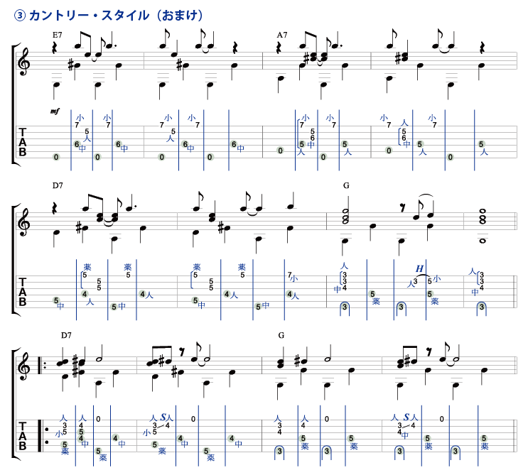 ３）カントリー・スタイル（おまけ）