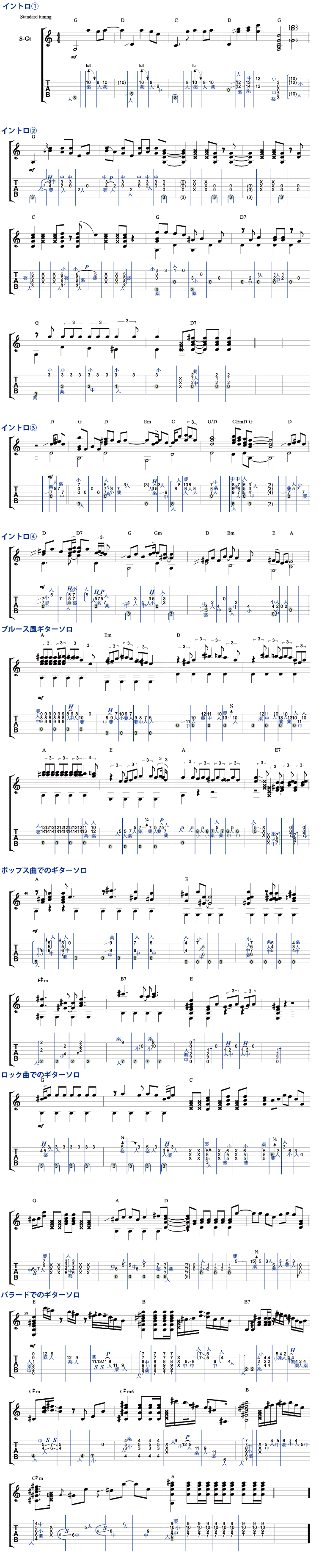 弾き語り編 [6] イントロ＆ソロでグレードアップ