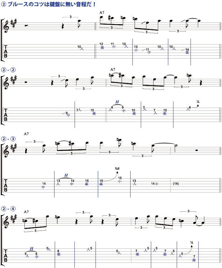 ２）ブルースのコツは鍵盤に無い音程だ！