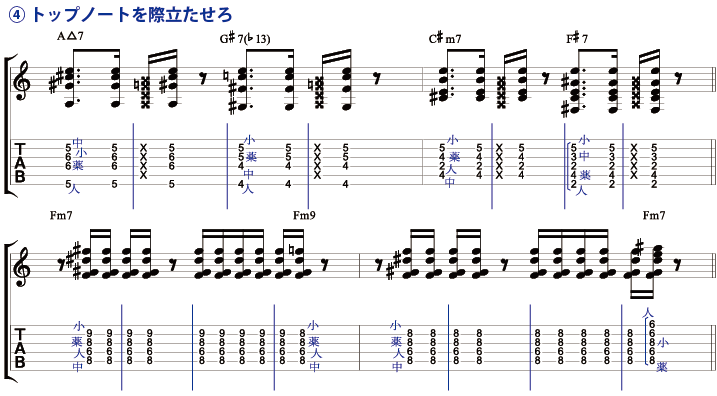 ４）トップノートを際立たせろ