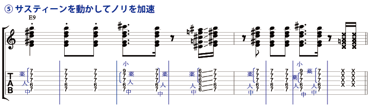 ５）サスティーンを動かしてノリを加速