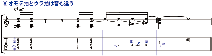 ６）オモテ拍とウラ拍は音も違う