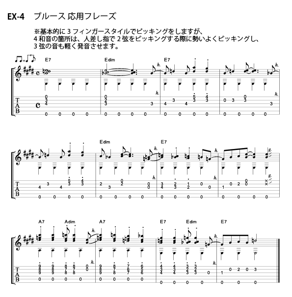EX-4）E7 & A7コ－ドフォームの応用・練習フレーズ