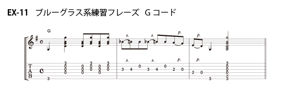 EX-11）ブルーグラス系練習フレーズ Gコード