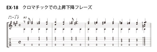 EX-18）クロマチックでの上昇下降フレーズ