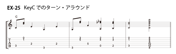 EX-25）KeyCでのターン・アラウンド