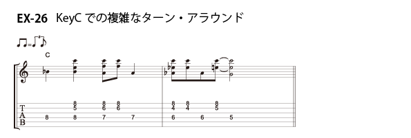 EX-26）KeyCでの複雑なターン・アラウンド