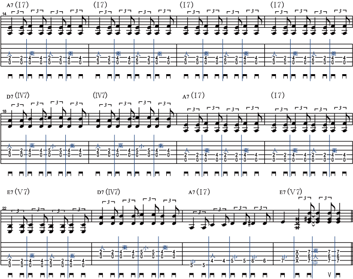 バリエーション1