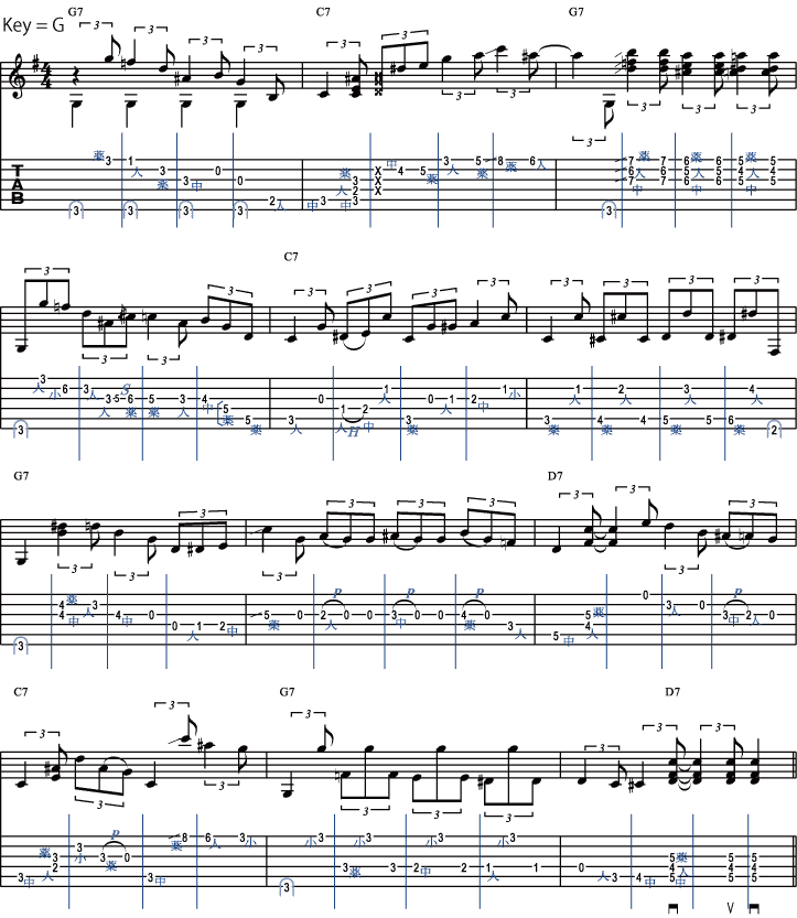 KeyG