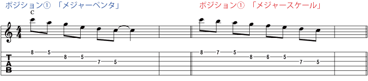 ポジション1