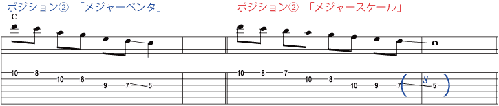 ポジション2
