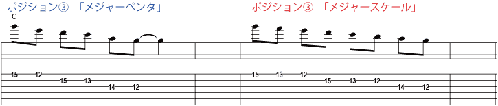 ポジション3