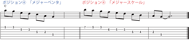 ポジション4