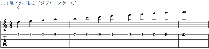 1弦でのドレミ（メジャースケール）