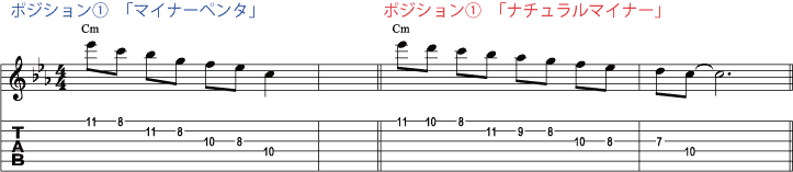 ポジション1