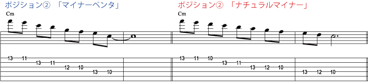 ポジション2