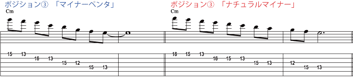 ポジション3