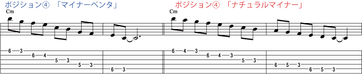 ポジション4