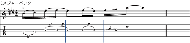 譜面1