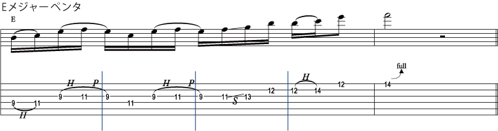 譜面5