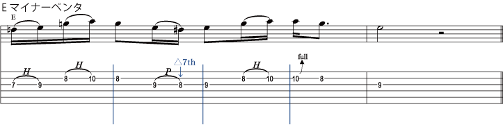 譜面8