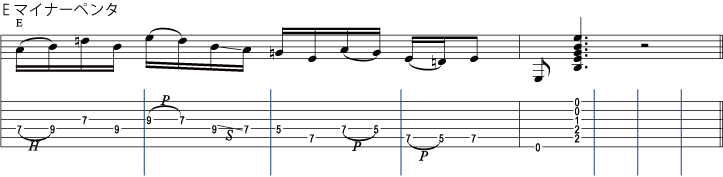 譜面9
