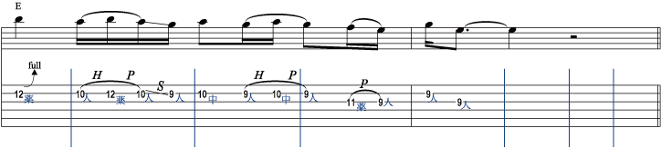 譜面5