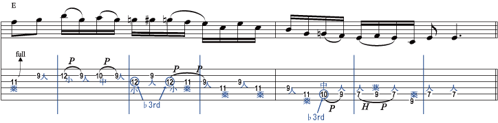 譜面9