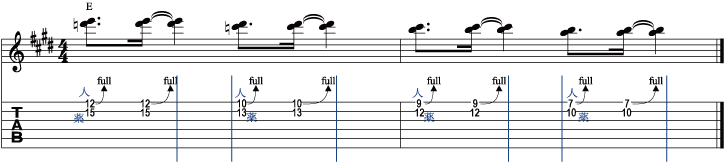 譜面1
