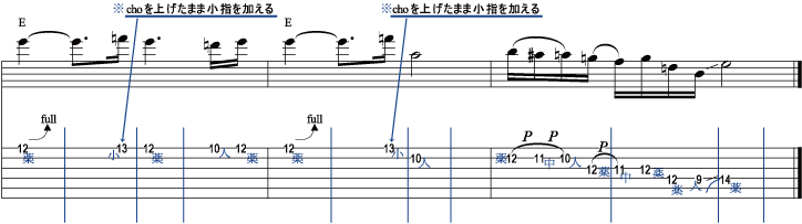 譜面2