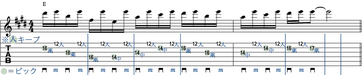 譜面1
