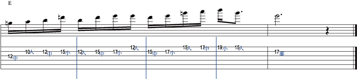 譜面4