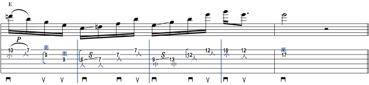 譜面1
