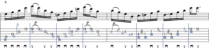 譜面5
