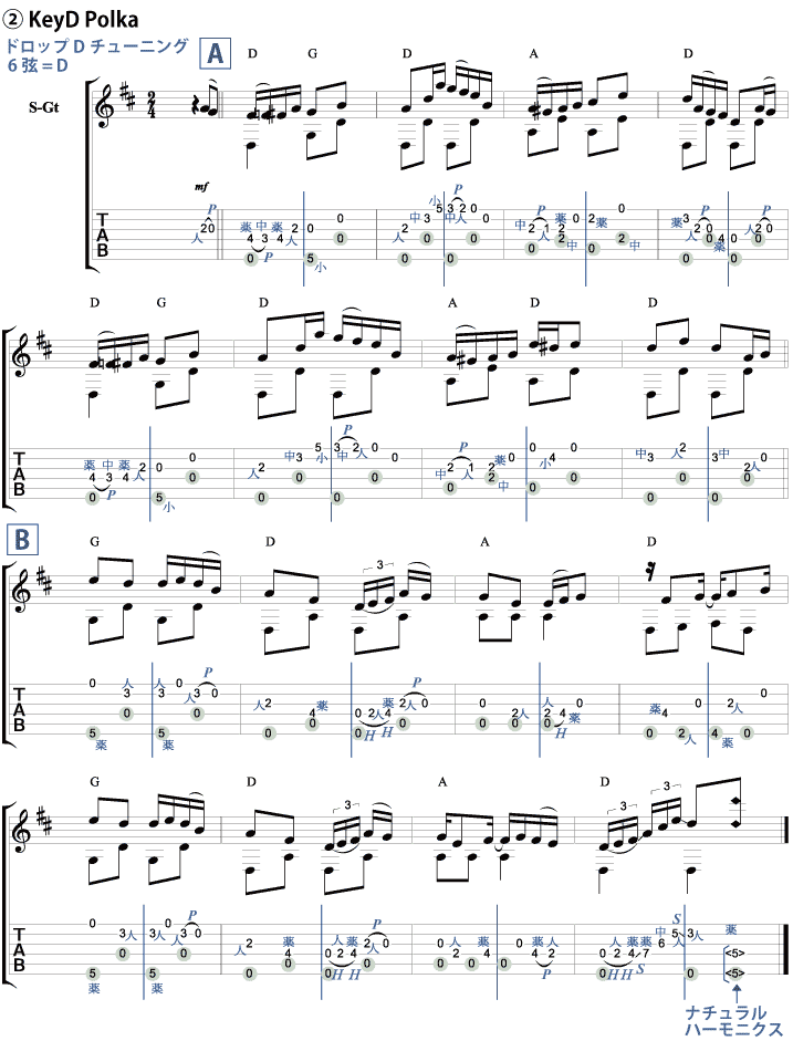 KeyD Polka