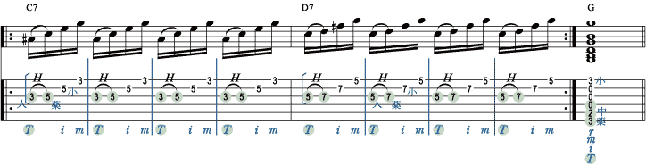 譜面5