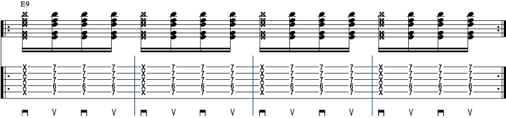 譜面7