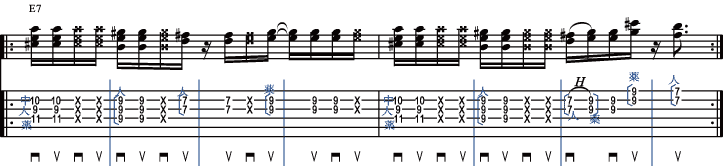 譜面3