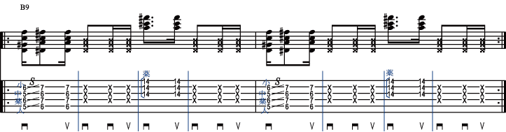 譜面5