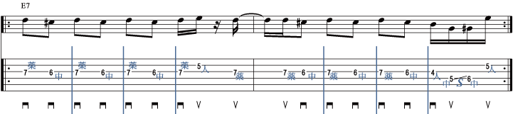 譜面3