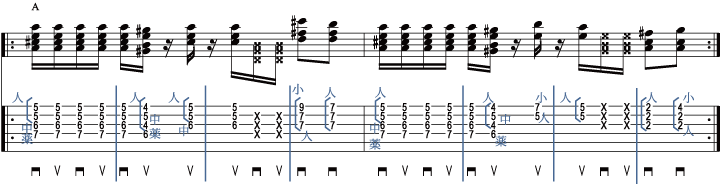譜面5