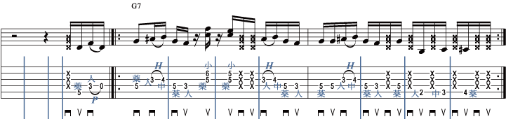 譜面6