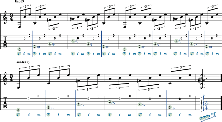 アルペジオ・パターン2
