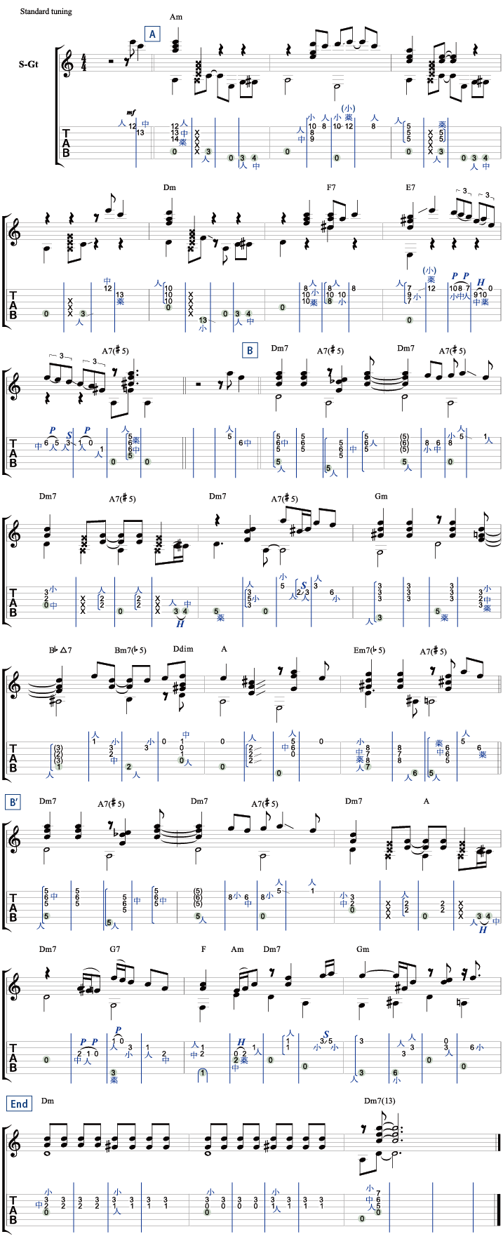 転調でアレンジに変化をつける!「Summertime」 J-Guitar