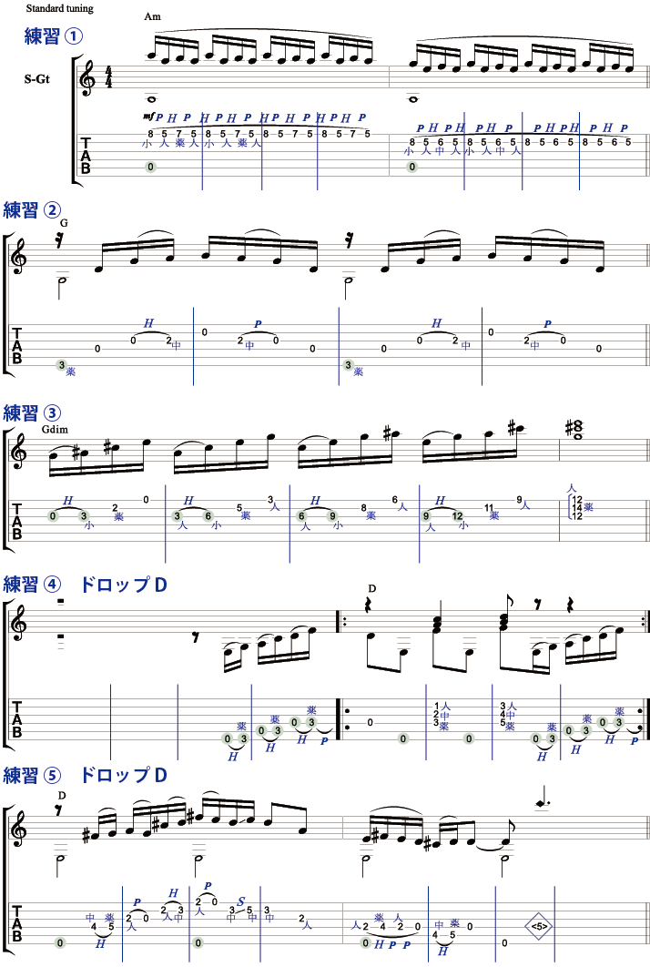 練習1-5